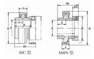  UC 315带座外球面球轴承